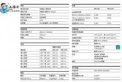 ABB機(jī)器人IRB120與120T機(jī)器人對(duì)比